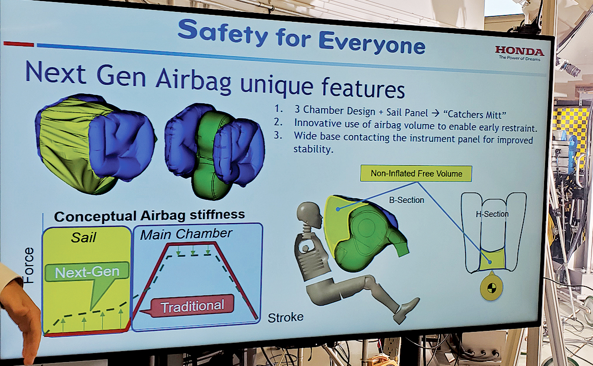 Teaming with Autoliv, Honda sees promise in nextgen airbag
