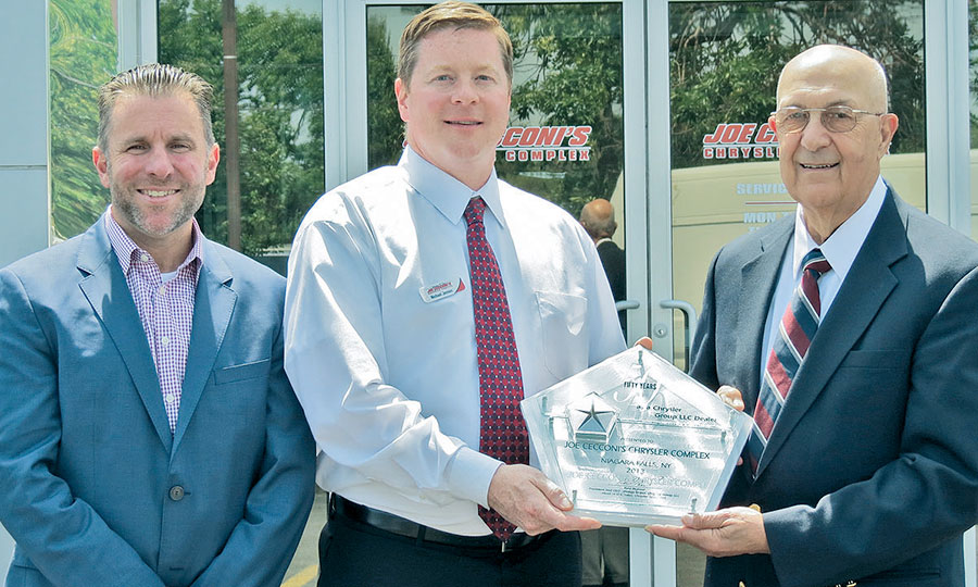 Dealers | Automotive News