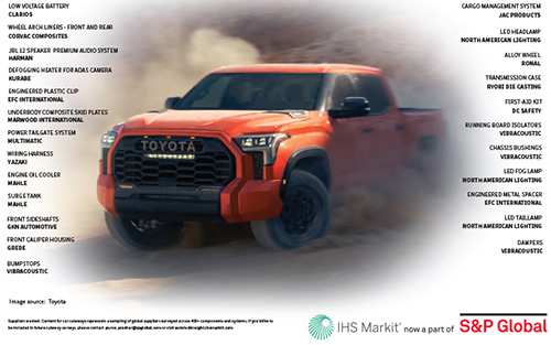 Suppliers to the 2022 Toyota Tundra | Automotive News