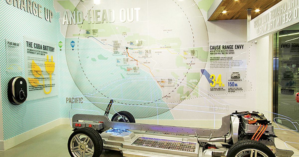 Coda startup plans a mix of dealers, mall showcases | Automotive News