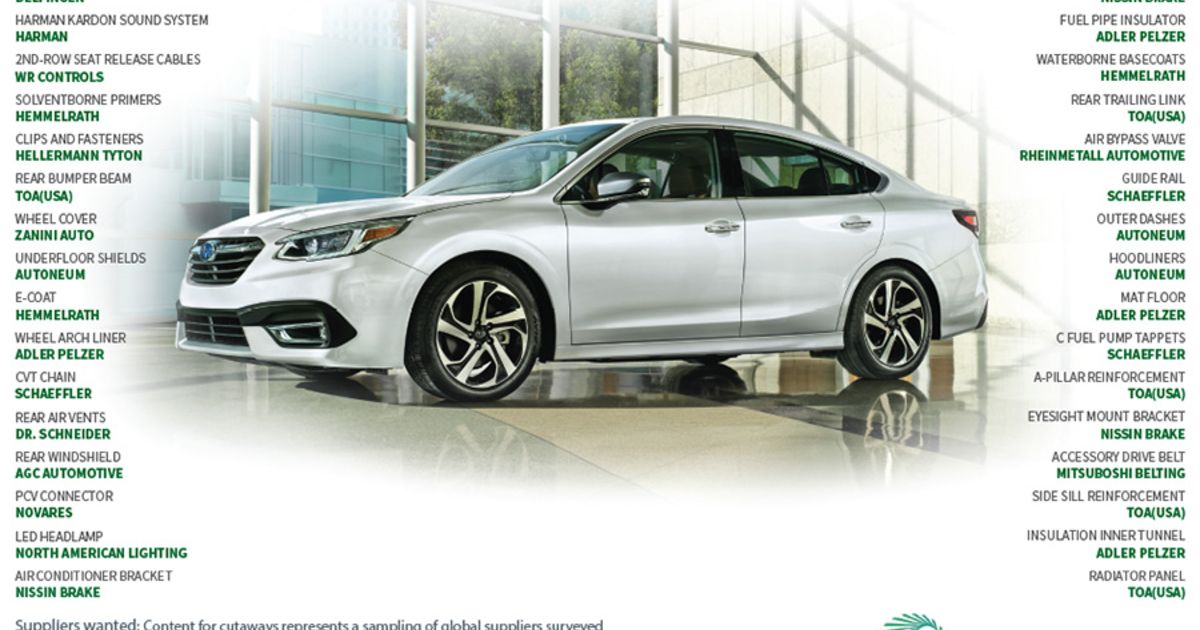 Suppliers to the 2020 Subaru Legacy | Automotive News