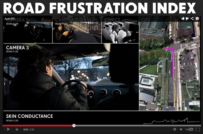 For some, driving is more stressful than skydiving Automotive News