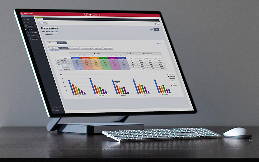 J.D. Power buys F&I tools from car dealer software provider Tail Light Automotive News